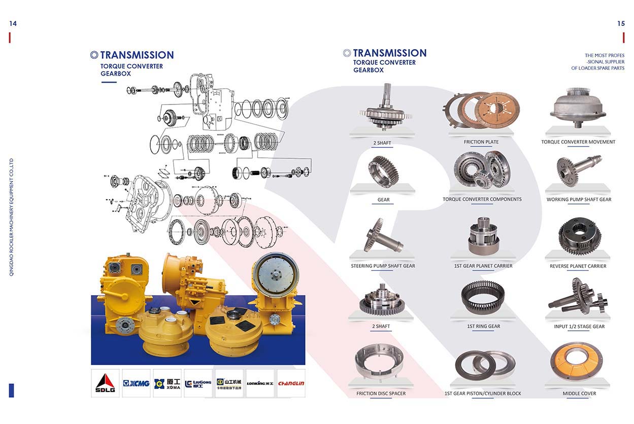 Dust Collector Equipment